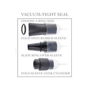 Pompka Do Penisa Fetish Fantasy Series Suck N' Stroke Head Pump Pipedream