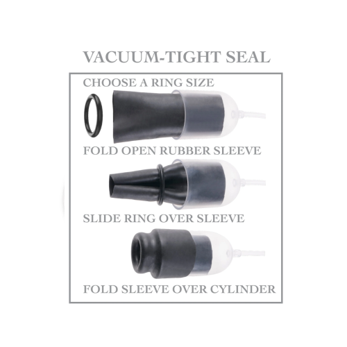 Pompka Do Penisa Fetish Fantasy Series Suck N' Stroke Head Pump Pipedream